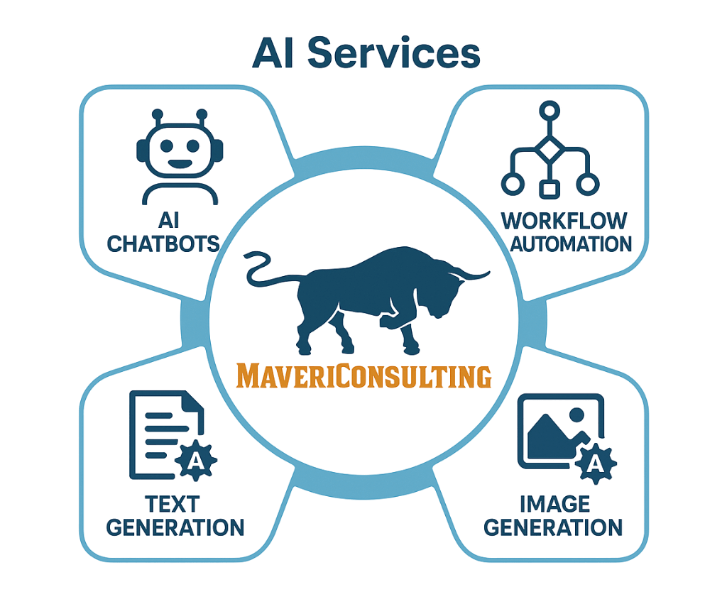 ai-services-banner